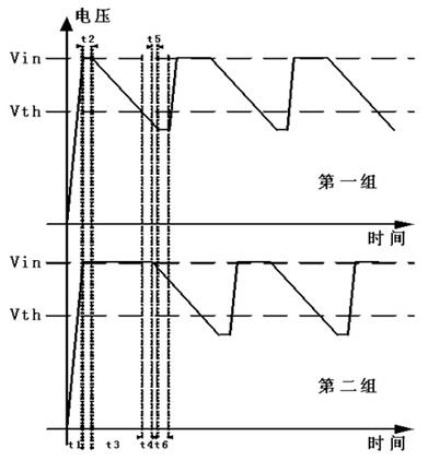 基于电容的电磁全隔离直流电源传输电路,第5张