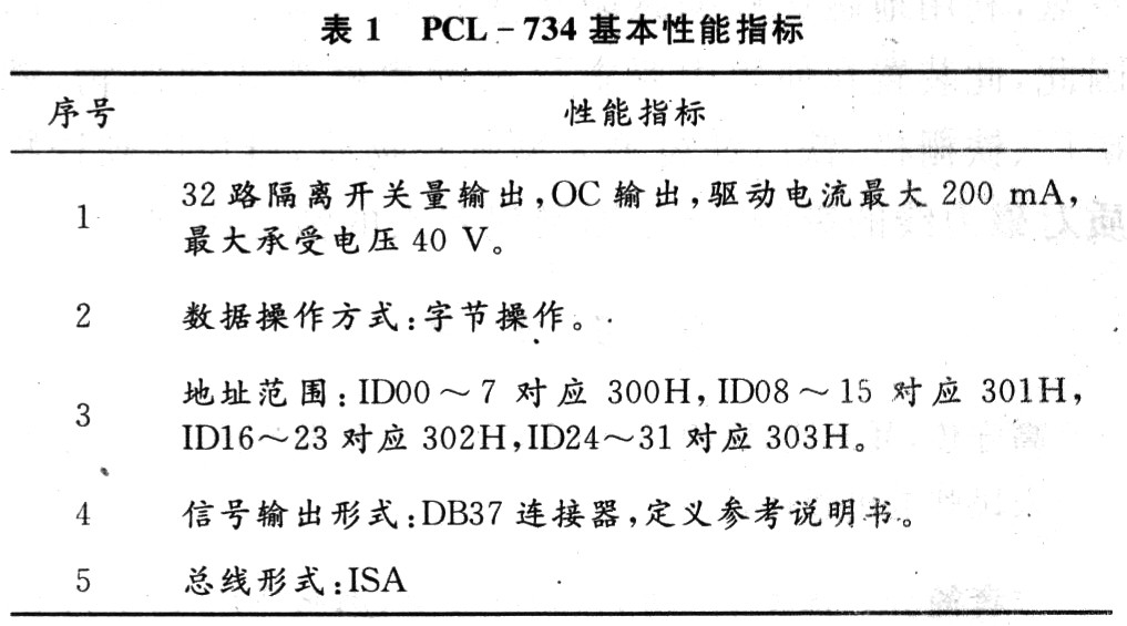 板级备件通用测试系统设计,第8张