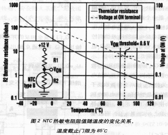 热插拔控制器构成限流电路,第3张