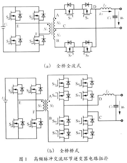 单极性移相控制高频脉冲交流环节逆变器研究,第2张