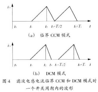 单极性移相控制高频脉冲交流环节逆变器研究,第8张