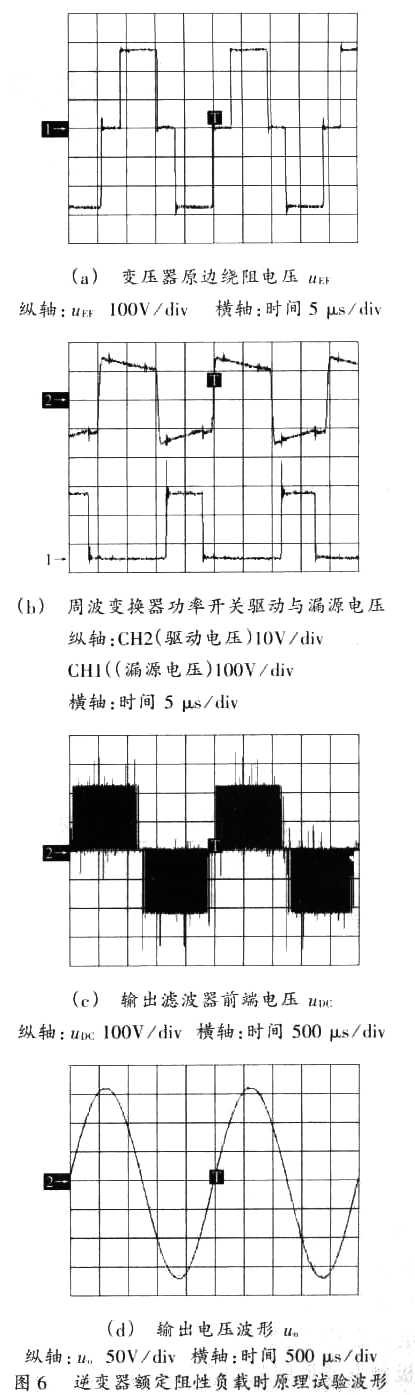 单极性移相控制高频脉冲交流环节逆变器研究,第12张