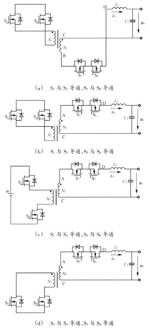 单极性移相控制高频脉冲交流环节逆变器研究,第4张