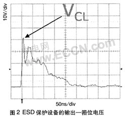 手机中ESD和EMI干扰,第2张