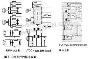 手机中ESD和EMI干扰,第7张