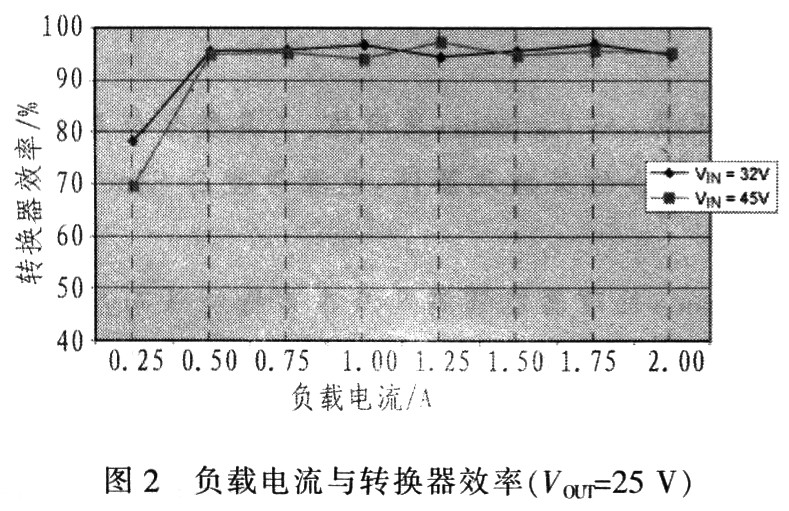 打印头电源参考设计,第4张