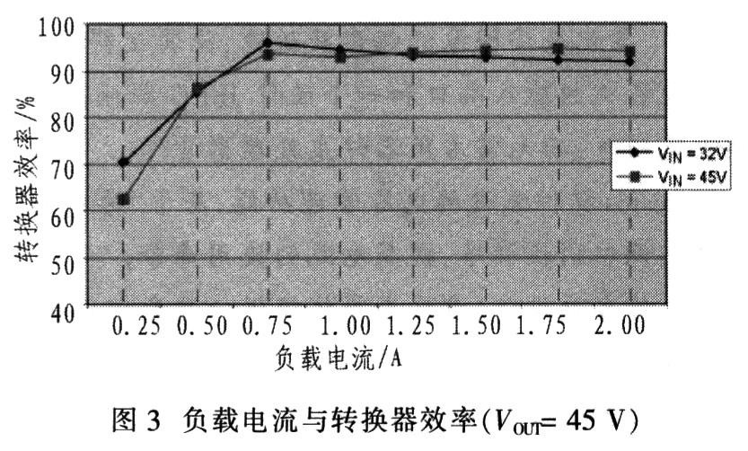 打印头电源参考设计,第5张