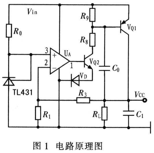 低压差直流稳压电源设计,第2张