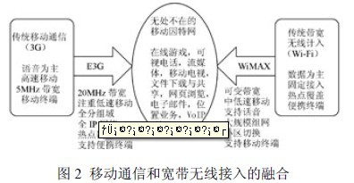 LTE的技术创新与挑战,第3张