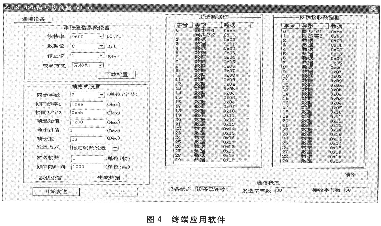 基于USB接口的信号模拟器设计,第6张