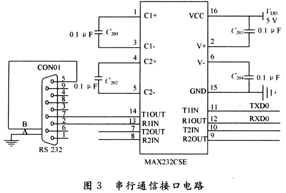 基于ARM的空问光通信APT控制系统设计,第4张