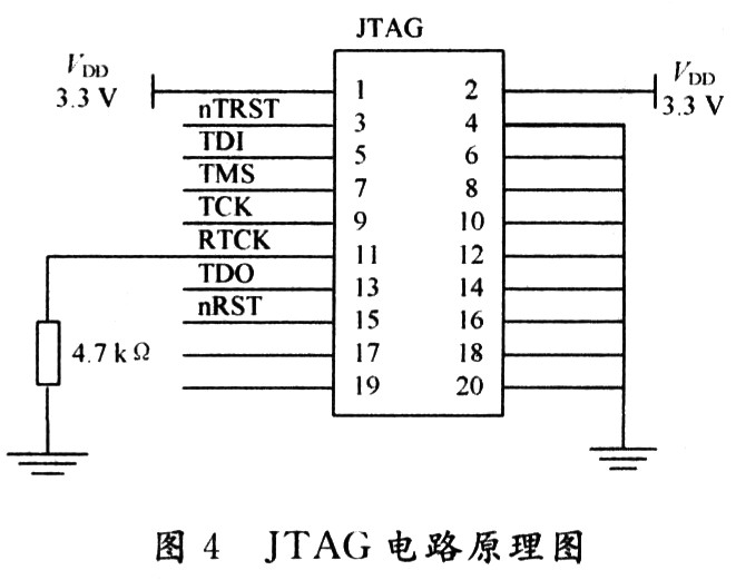 基于ARM的空问光通信APT控制系统设计,第5张