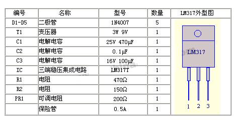 小型稳压电源制作,第2张