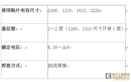 金属端子电容器的啸叫降低作用,第6张