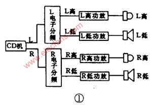 怎样自制音箱,第2张