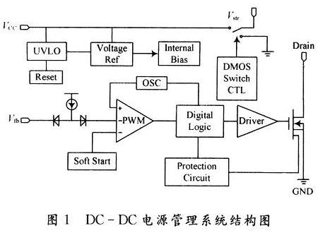 基于0.5μm BCD工艺的欠压锁存电路设计,第2张