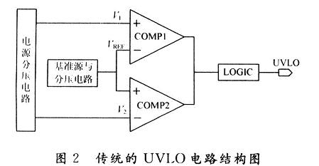 基于0.5μm BCD工艺的欠压锁存电路设计,第3张