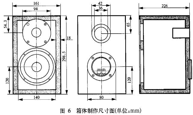 高品质的书架音箱DIY,第5张