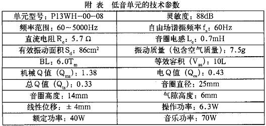 高品质的书架音箱DIY,第3张