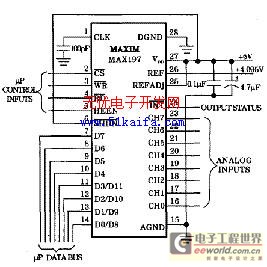 基于ARM的脉象仪系统设计与实现,第5张