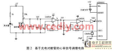 基于光电对射管的健身器心率测量系统设计,第3张