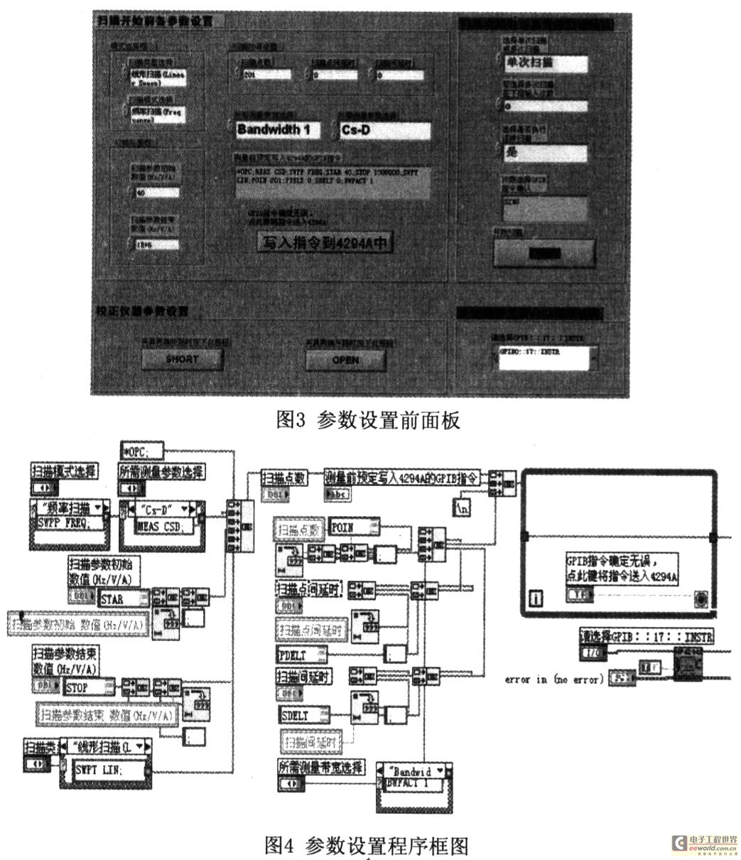 基于Labview的自动化精密阻抗分析系统,第4张