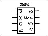 X5045看门狗电路及其应用 (含源代码程序),X5045 电路及其应用,第2张