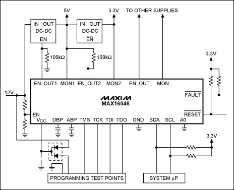 MAX16046–MAX16049 EEPROM可编程系统管,图4. MAX16046通过一个12V中等电压总线供电并通过JTAG编程,第5张