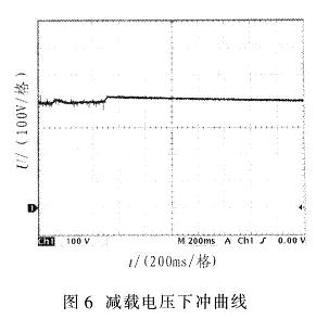 无源无损软开关功率因数校正电路的研制,第10张