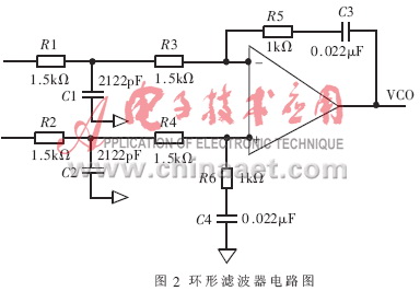 超宽带雷达信号电路的设计与实现,第4张