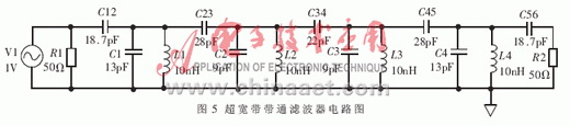 超宽带雷达信号电路的设计与实现,第6张