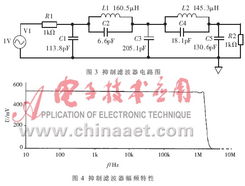 超宽带雷达信号电路的设计与实现,第5张