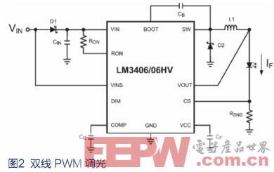 开关模式LED驱动器的调光技术,第3张