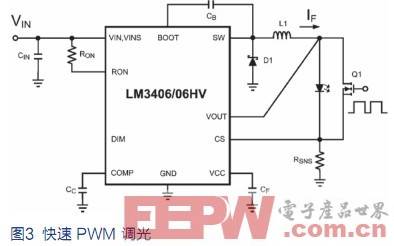 开关模式LED驱动器的调光技术,第4张