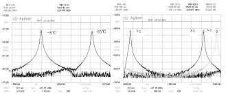 ADN8831在光器件温度控制中的应用,第7张