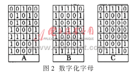 基于BP网络的字母识别,第3张