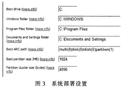 嵌入式XPE *** 作系统的构建及应用,第3张