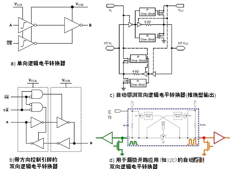 应用于智能手机的逻辑电平转换方案,第4张