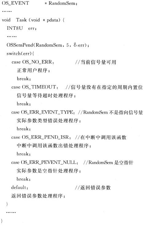 利用函数参数和返回值提高嵌入式软件质量,第3张