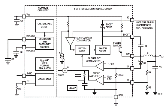 Linear LT3509双路36V降压开关稳压器应用方案,第2张