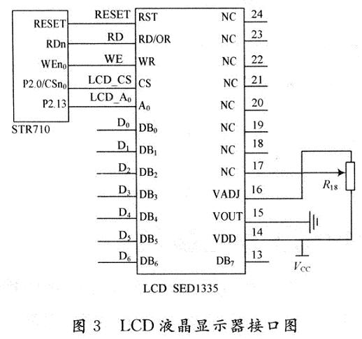 ARM嵌入式PDASTR710,第4张