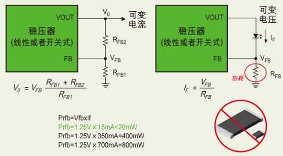 大功率LED恒流驱动电路的设计分析及电路,第2张