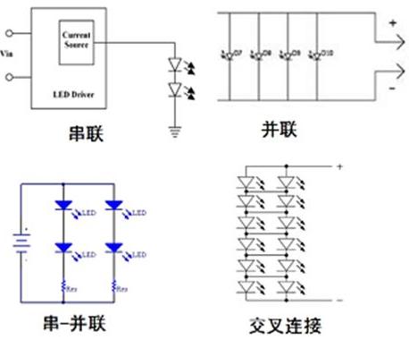 LED照明驱动电源电路设计技术应用,第2张