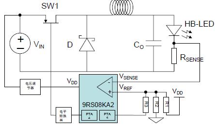 基于MC9RS08KA2的高亮度LED应用及电路,图4：基于MC9RS08KA2 的buck变换器系统,第9张