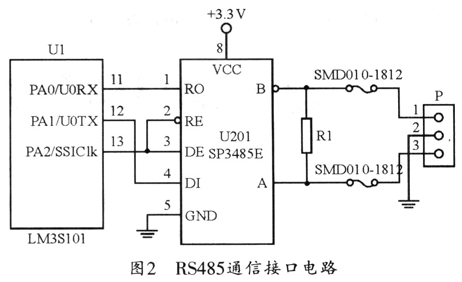 基于LM3S101的数字采控器设计,第3张