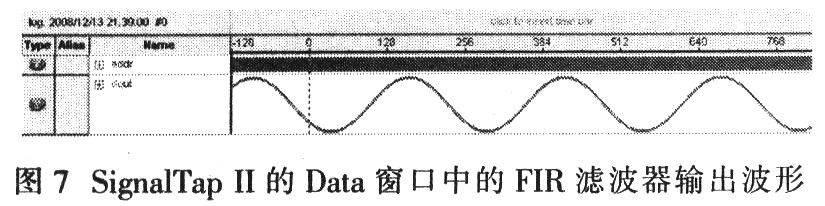 基于MATLAB与QUARTUS II的FIR滤波器设计与验,第7张