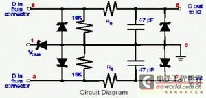 TVS二极管:为便携电子设备提供有效的ESD保护,第7张