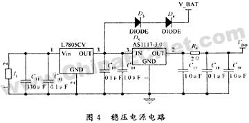 基于CDMA短信息的无线通信系统的实现,第5张