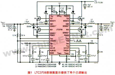 高电流功率转换解决方案,第2张