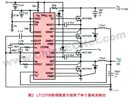 高电流功率转换解决方案,第3张